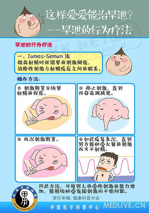 治疗早泄的方法哪种好