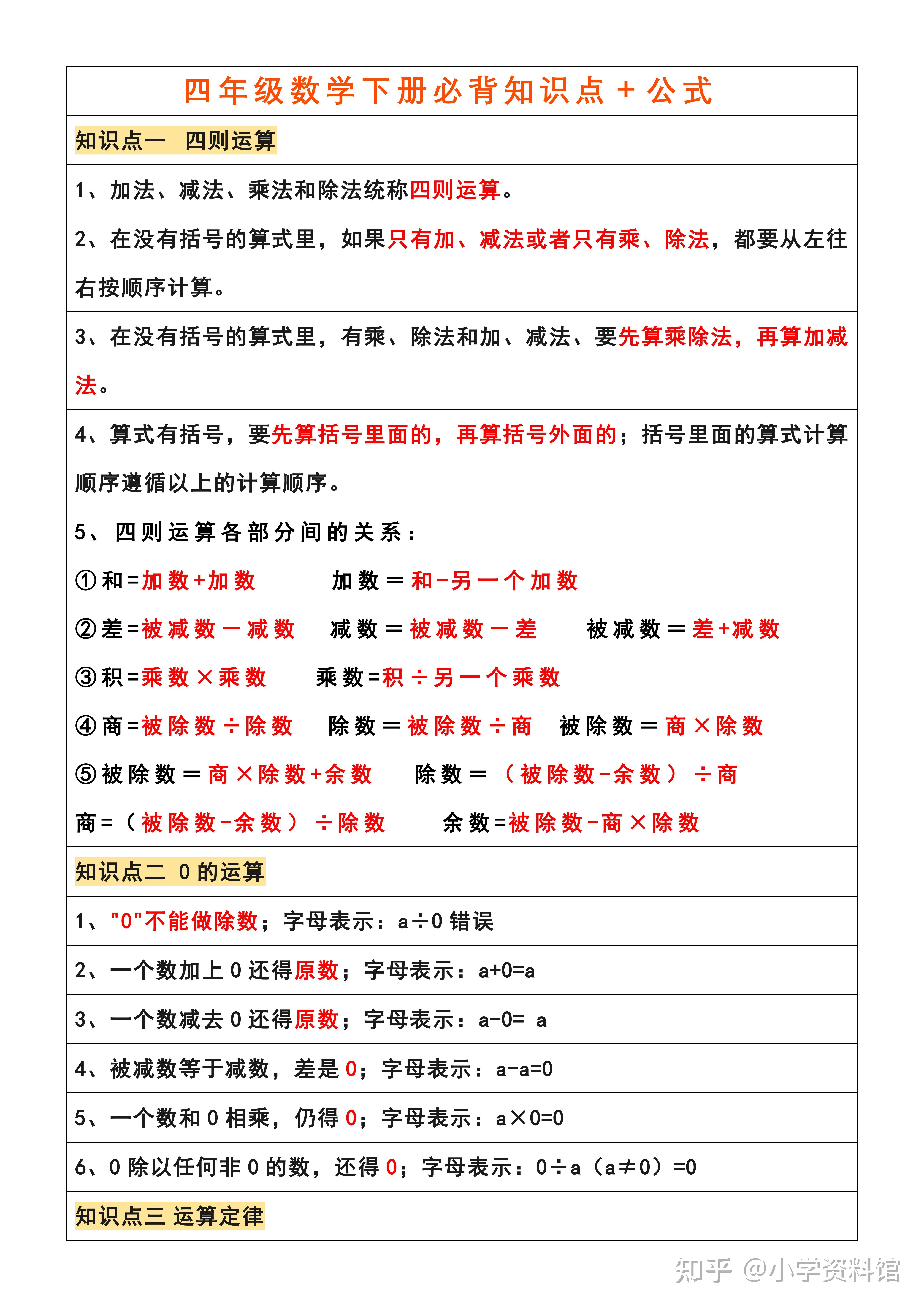 四年级数学公式男生图片