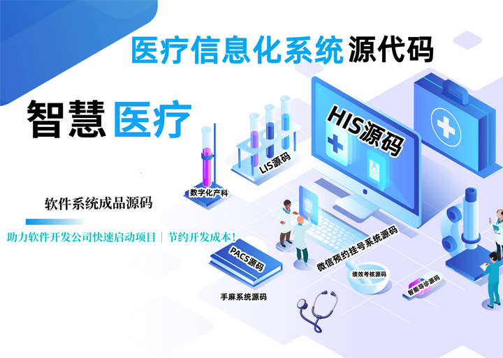 医疗信息化软件源码大合集,HIS、LIS、PACS、PEIS、手麻系统......全套成品源码交付! - 知乎