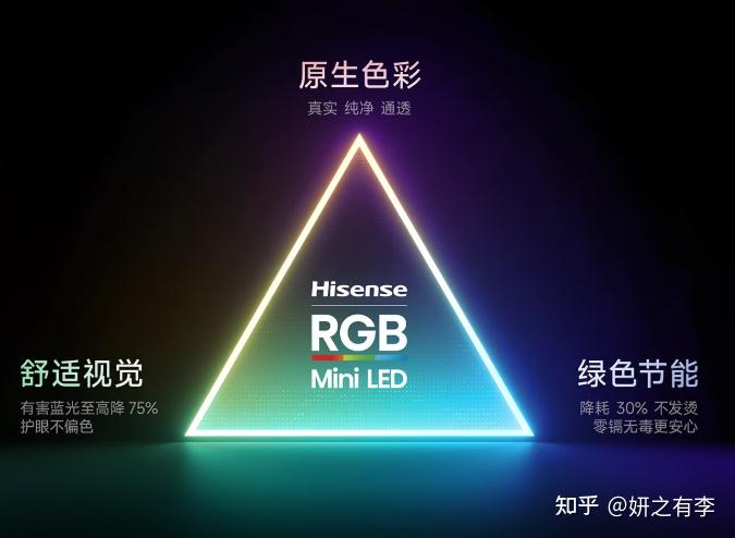 2026年618升级100寸电视,海信RGB-Mini LED电视热门型号全盘点!海信小墨E5S Pro、海信电视E7S Pro、海信电视E8S Pro究竟怎么选一文说清