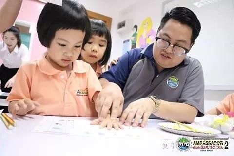 泰国清迈大小学校介绍 Little Star小星星幼儿园 知乎