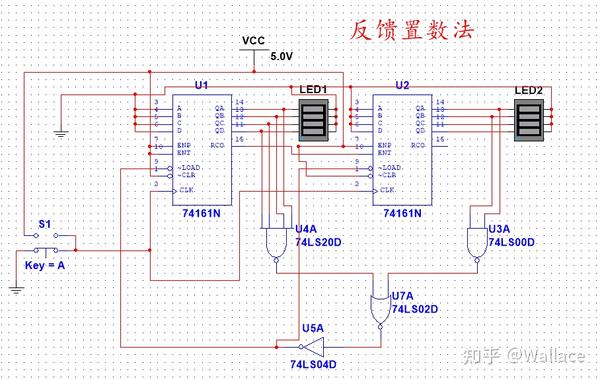 用二进制计数器集成芯片74161设计一个64进制计数器 知乎 6487