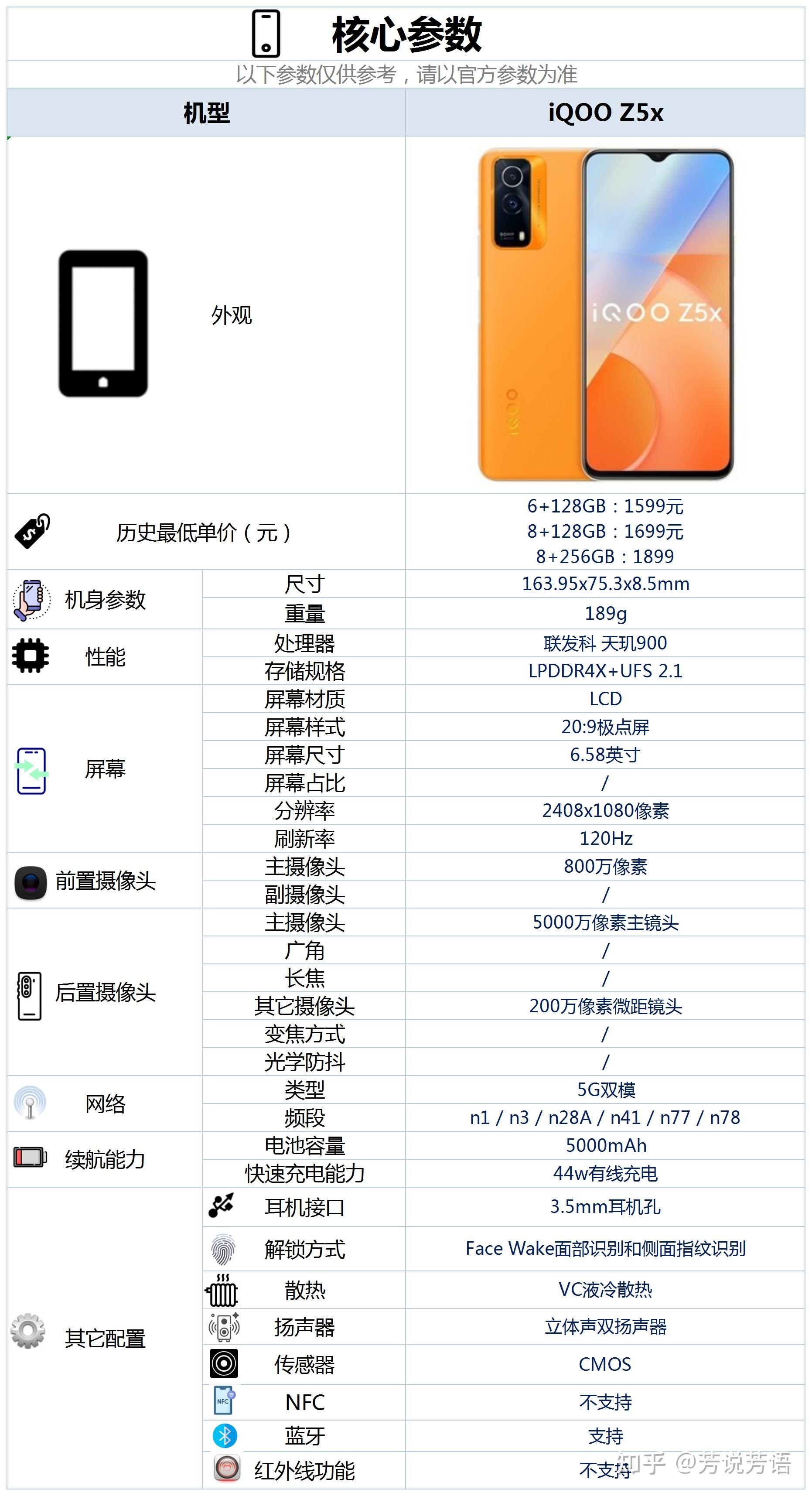 z5手机参数图片