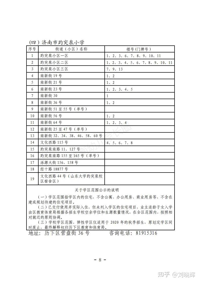 济南市历下区公立学校学区房范围(42所小学)