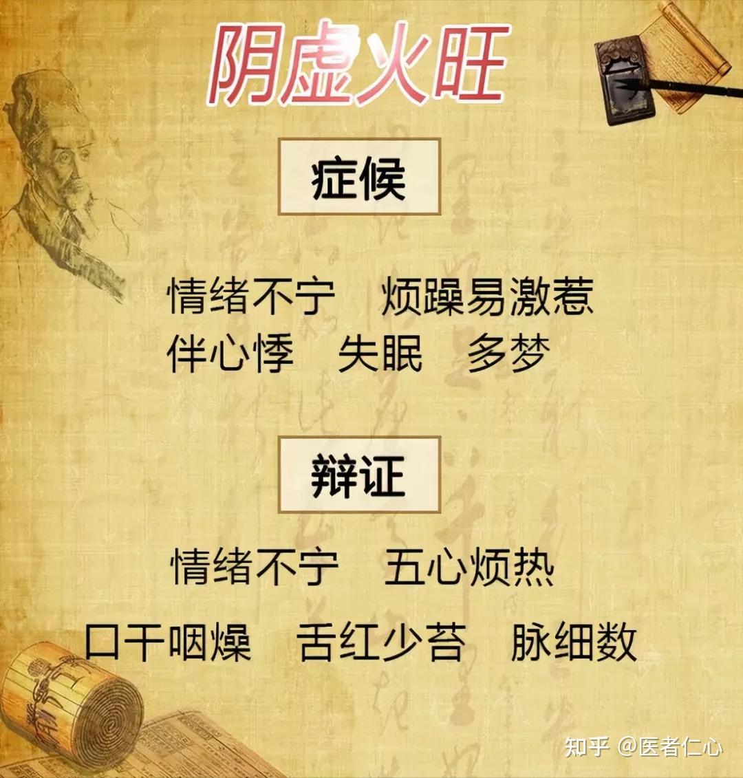 阴虚火旺常见的症状有哪些? - 知乎