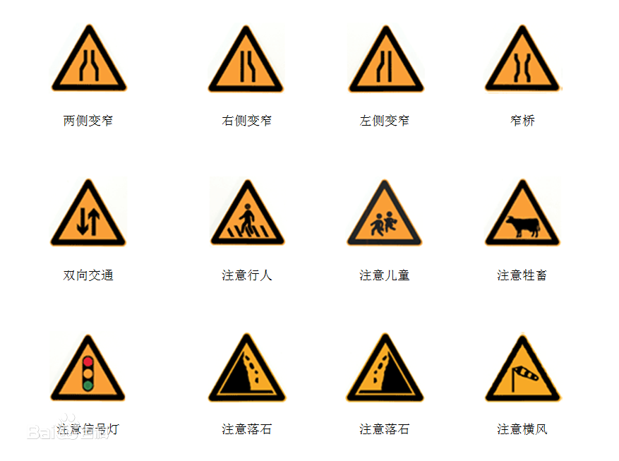 考驾照必背图标大全拿来吧你