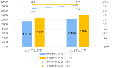 九鼎轩人均消费多少_一言九鼎图片