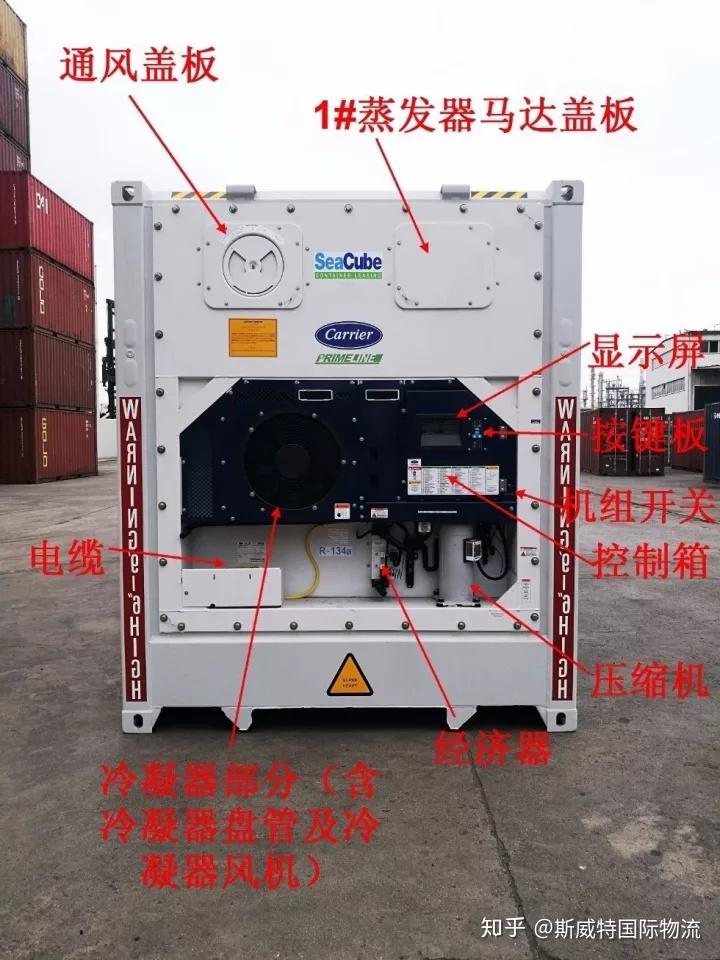 相对于普通箱,冻柜除了在箱子内部包裹着保温用的保温层(俗称发泡层)