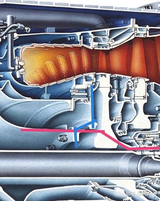 猛禽之心————f119小涵道比涡扇发动机结构简析