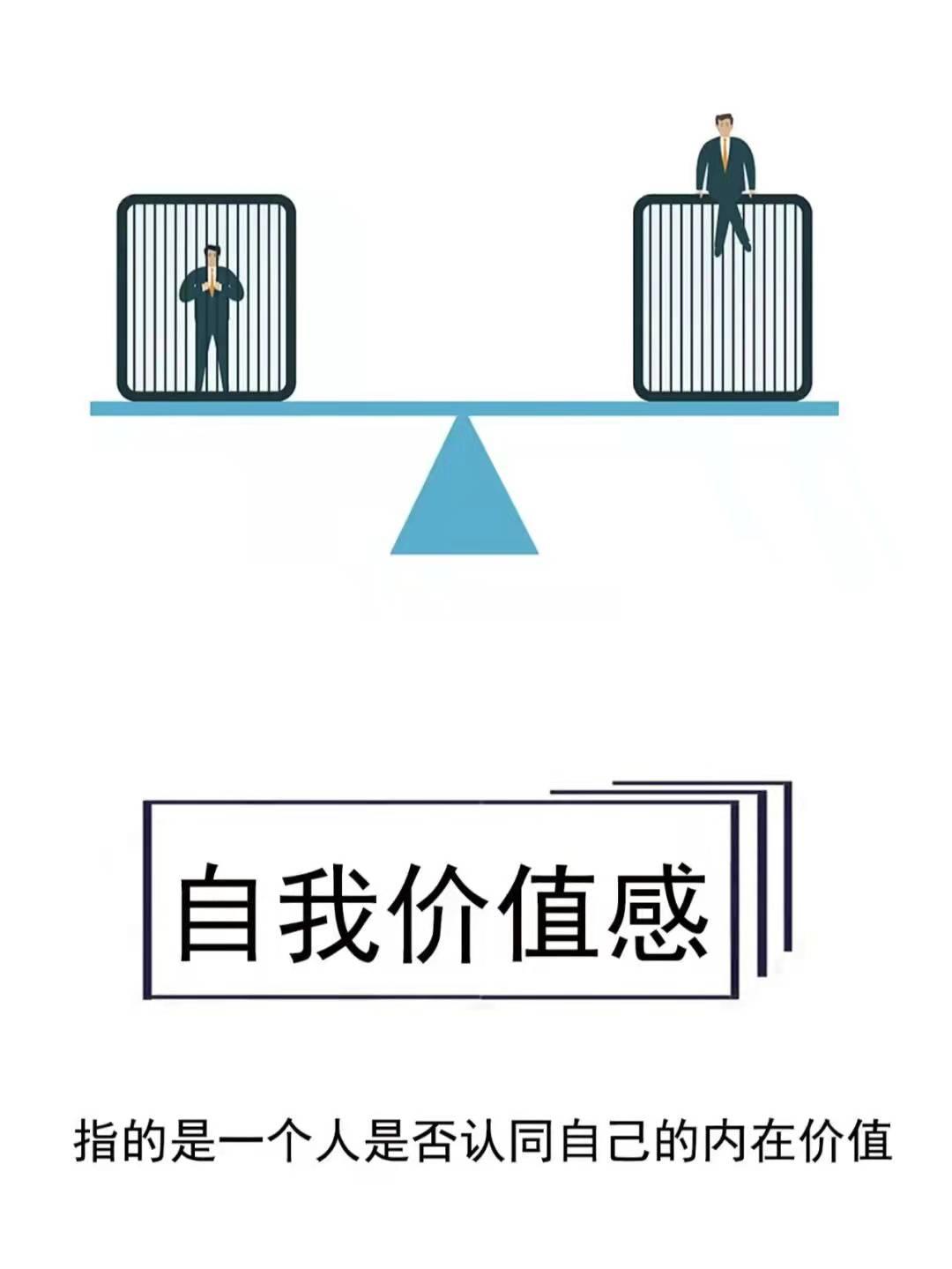 每天一點心理學提高自我價值感的五種辦法