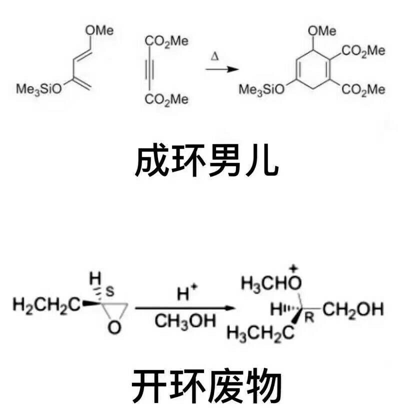 有哪些化学生才懂的梗