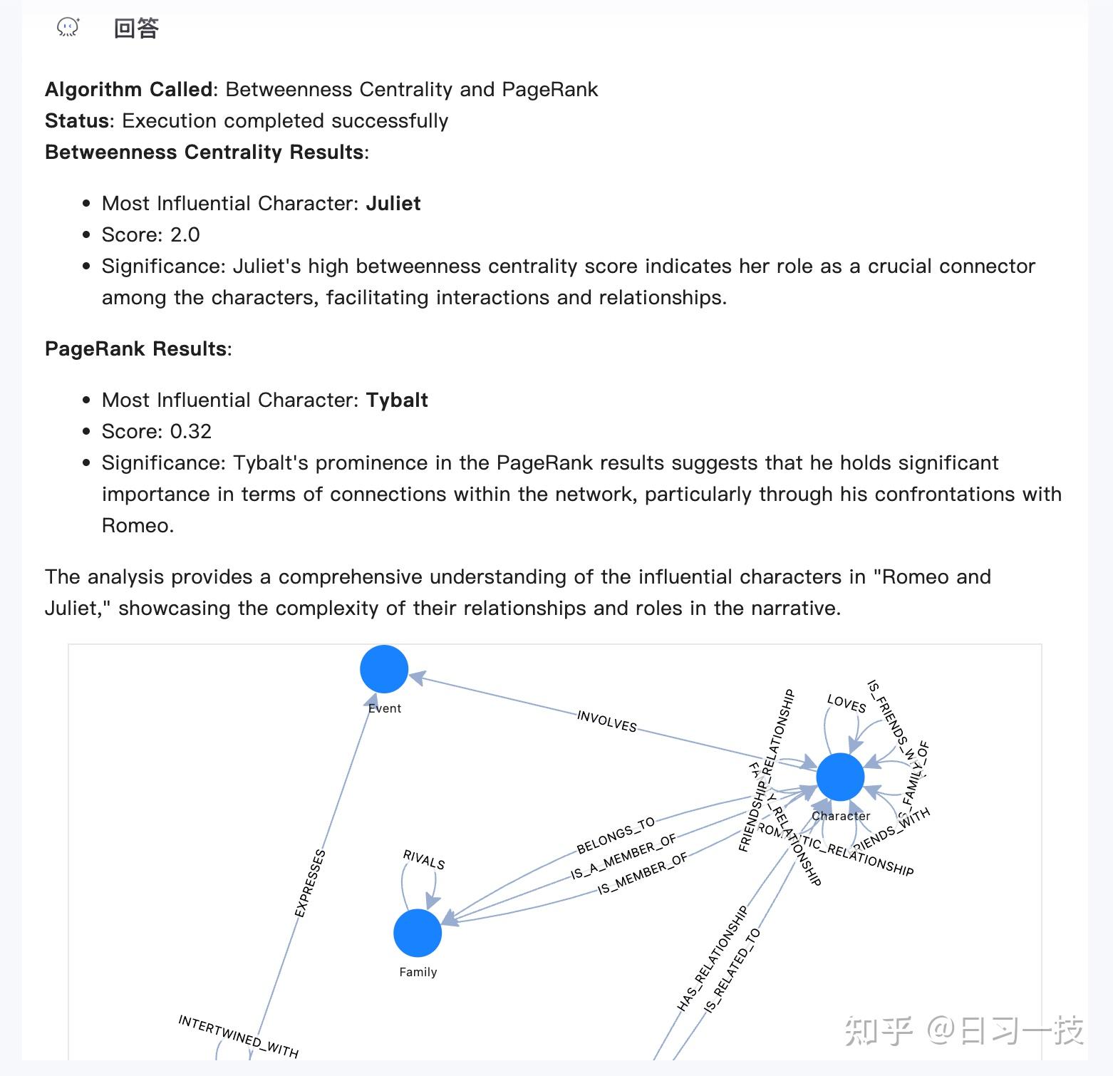 图原生智能体系统 Chat2Graph 快速上手 - 知乎