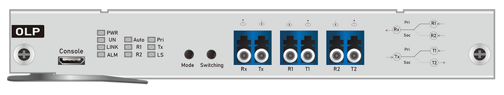 Olp Box OLP 有哪些类型?OLP 1+1 与 OLP 1:1 - 知乎