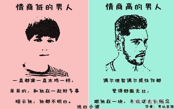 情商低的男性有哪些表现