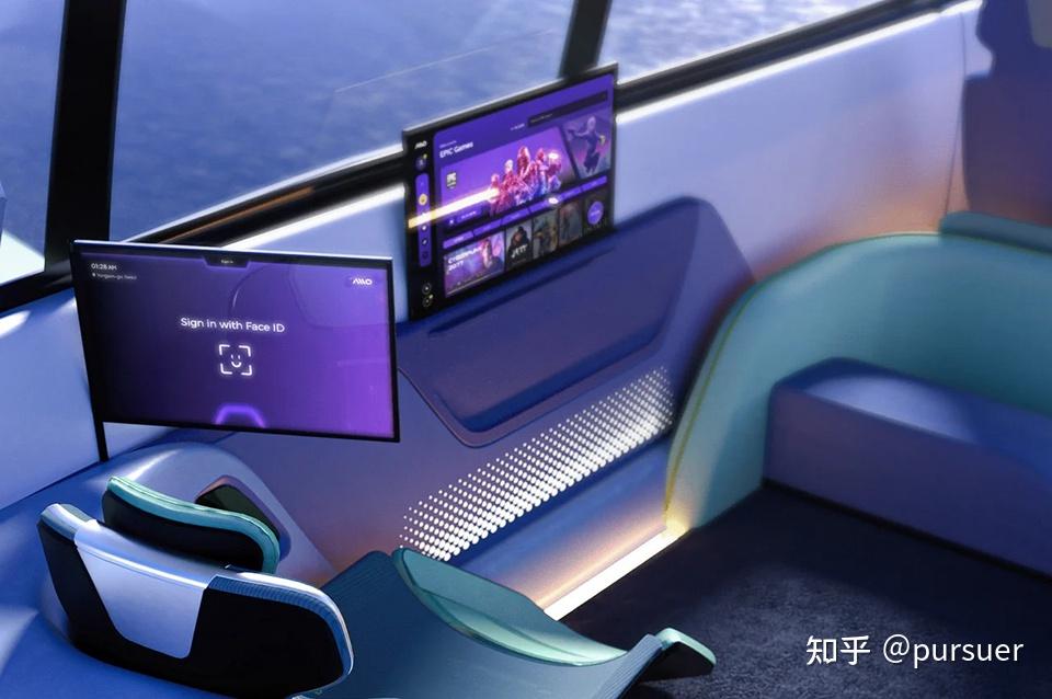 智能座舱游戏娱乐座舱设计
