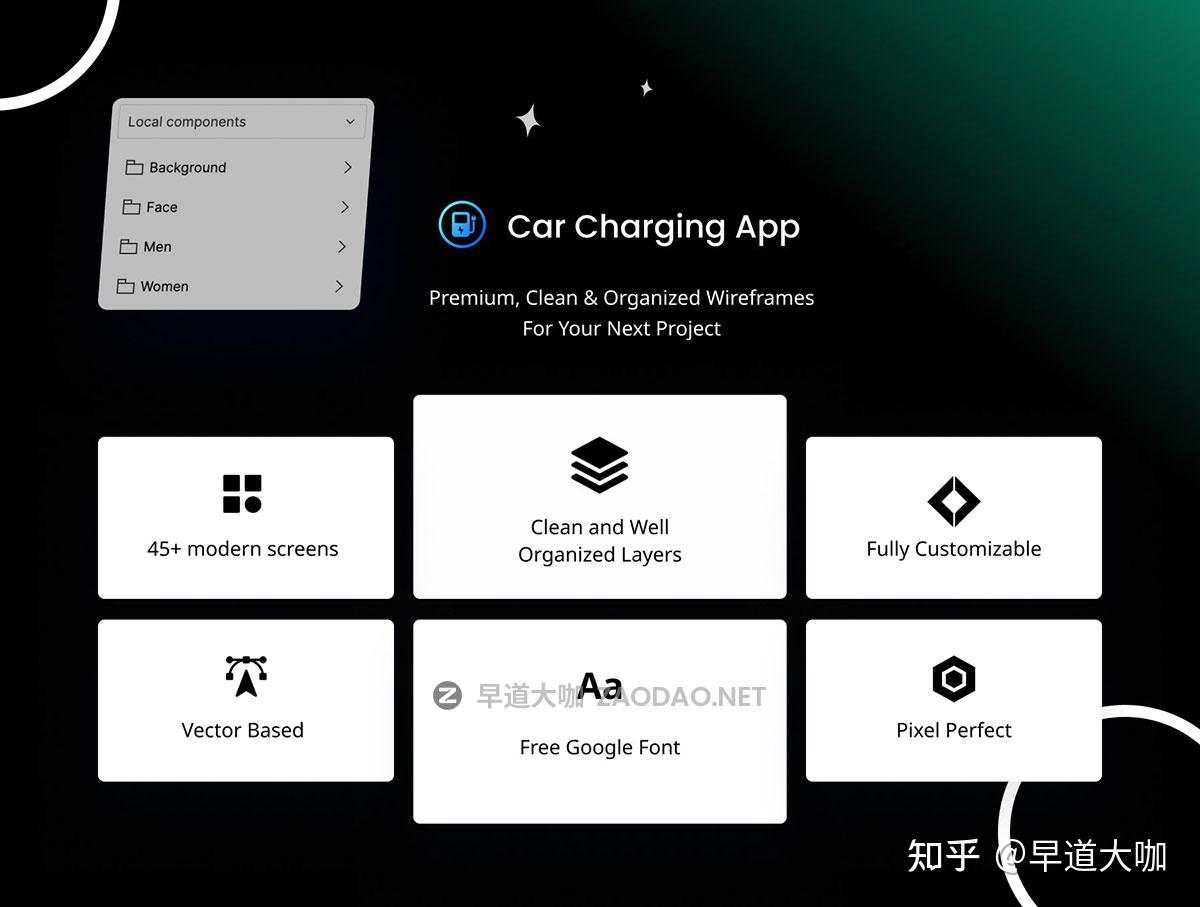 45+屏暗黑电动汽车共享公共充电桩充电站app ui界面设计figma模板套件 EVCharge Link – EV Charging ...