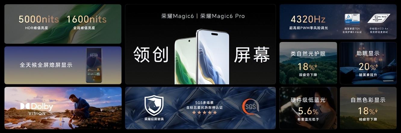 荣耀magic6pro比magic6贵1300元贵在哪一张图带你看懂