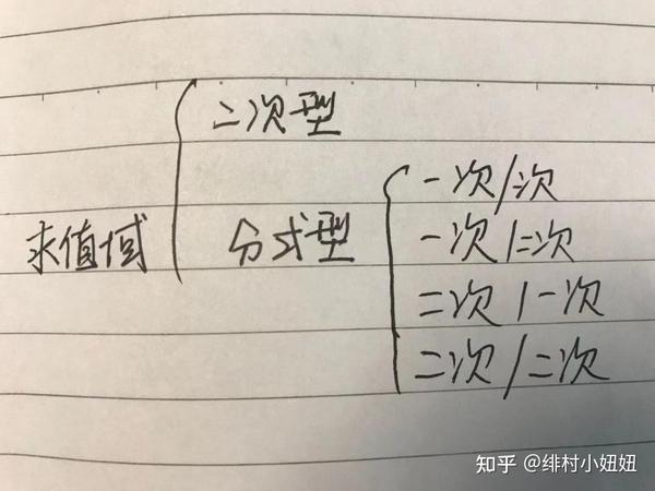 怎样用简便的方法讲解通分 怎么通分 怎么通分五年级