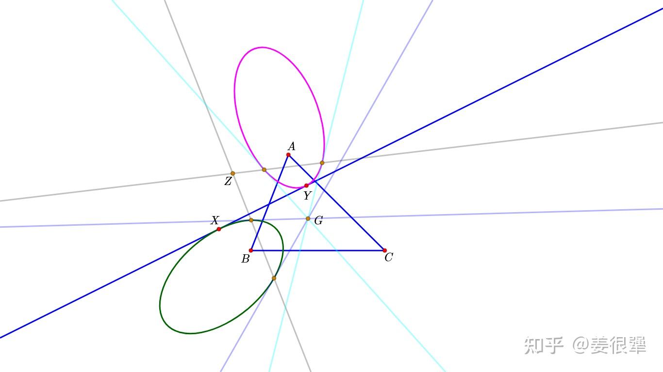 重心坐标积 - 知乎