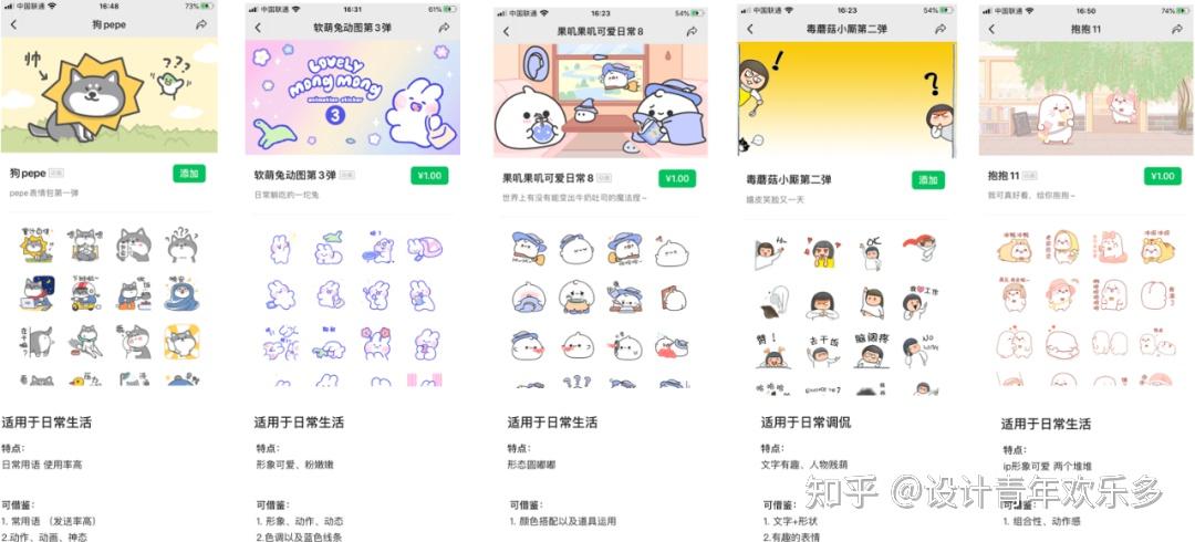 一套完整的微信表情包是如何诞生的？ - 知乎