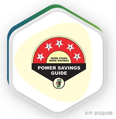 印度BEE新增能效强制认证产品 - 知乎
