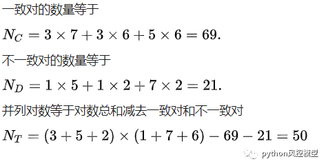 Somer’s D（Somers’ Delta）-顺序变量相关性分析方法 - 知乎