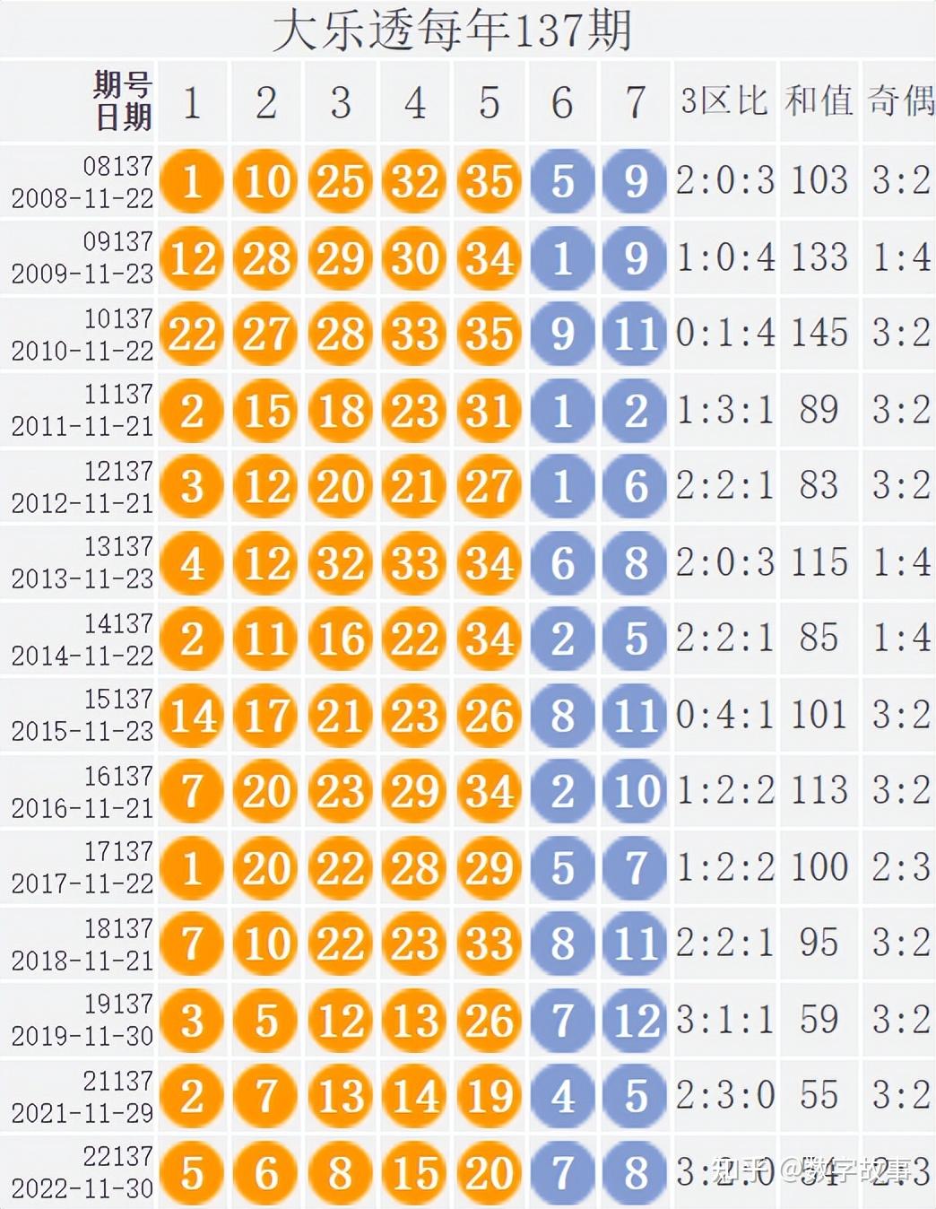 2021香港开奖开奖结果图片