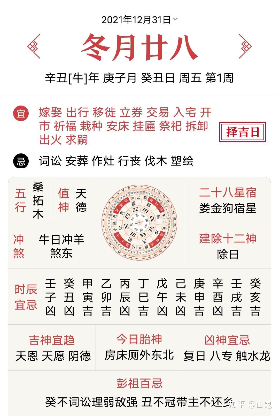 冲羊日将冲所有的羊丑未相冲即牛和羊相冲本日地支为丑牛羊为被冲的