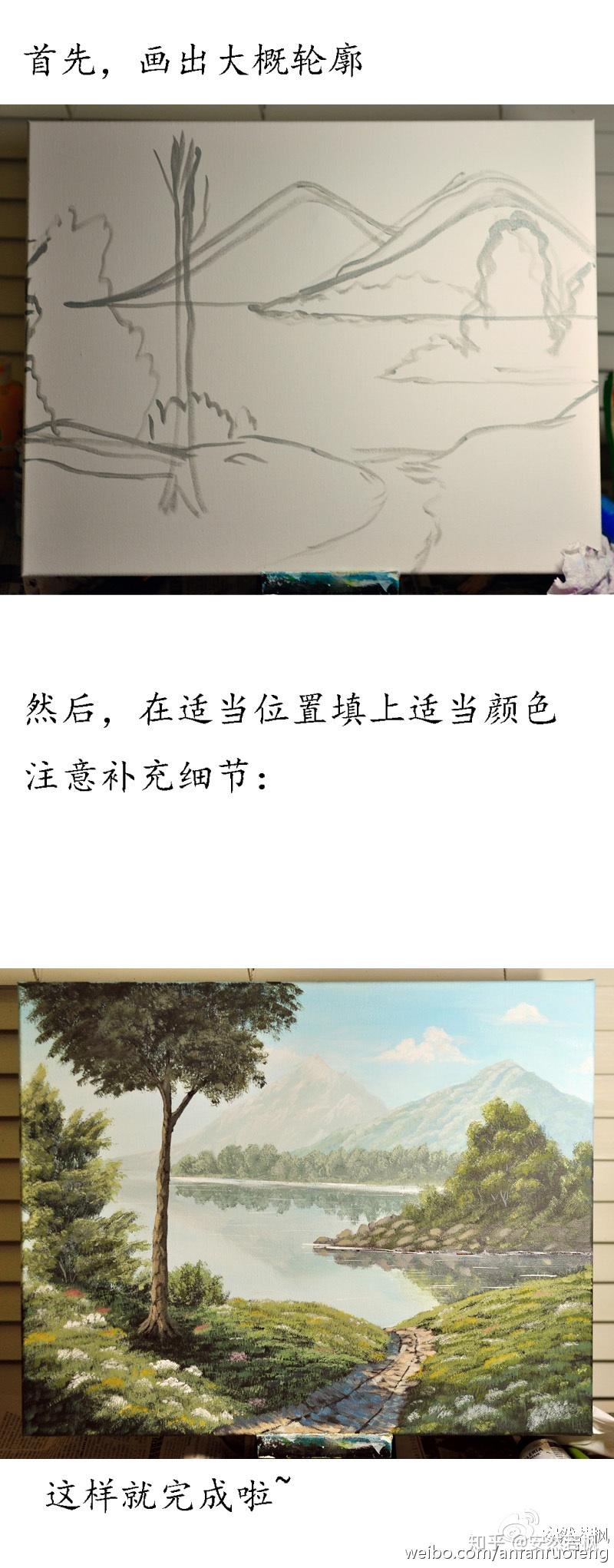 怎样自学画画? - 知乎