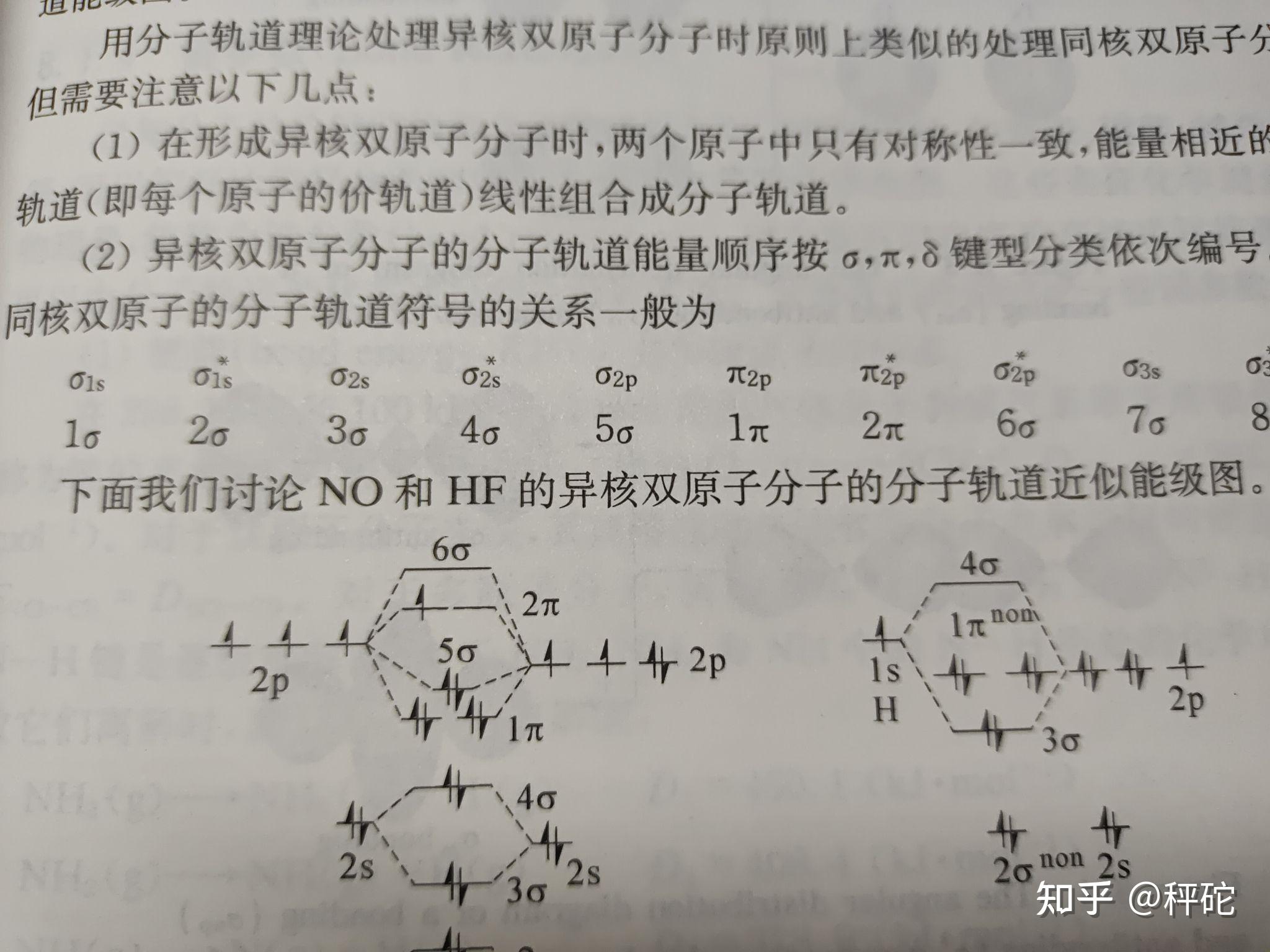 氟氣帶一個正電荷的分子軌道式怎麼寫啊