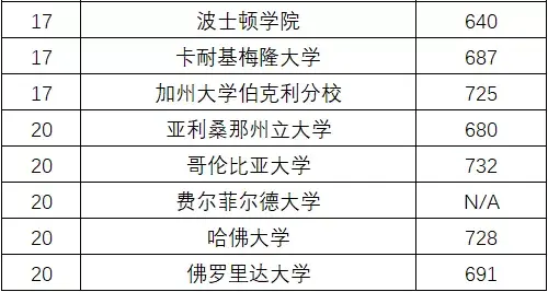 在线医生qq咨询_付费咨询会计_在线会计咨询