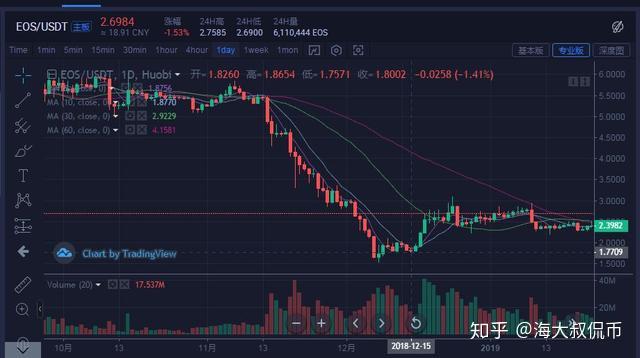 稳定币USDT市值破830免费USDT/C游戏推荐/注册送币链游大全/边玩边赚新选择亿美元新高！分析机构：有重大疑点