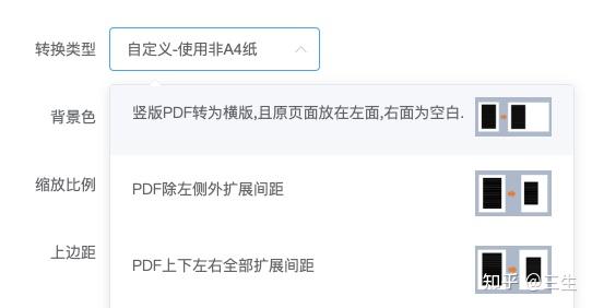 PDF 留白,扩展边距- 知乎