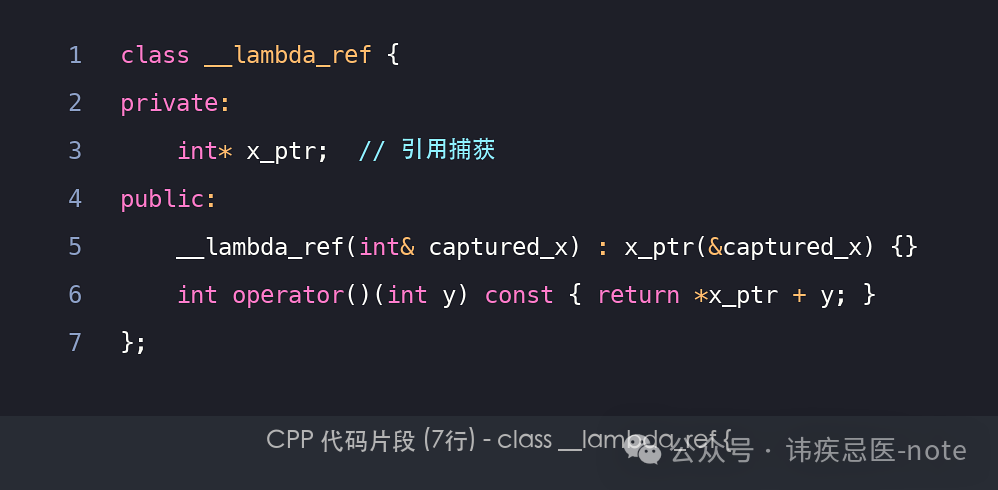 问题回答：为什么C++不直接允许定义局部函数，而是用Lambda表达式来充当局部函数？ - 知乎