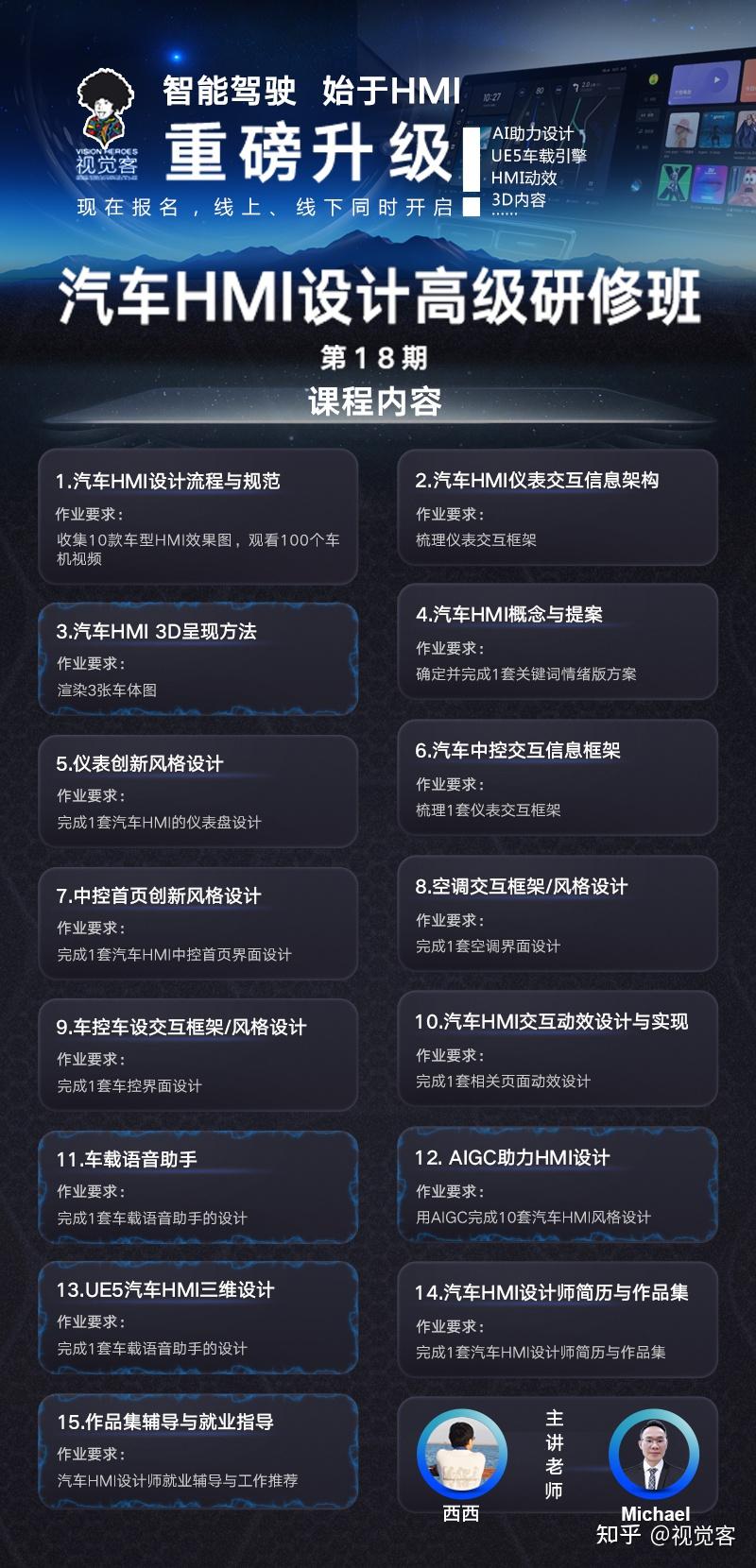 视觉客第18期 汽车HMI设计高级研修班(重磅升级) - 知乎