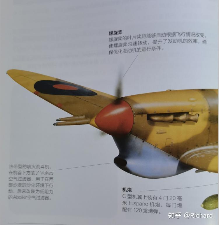 喷火战斗机的各种型号具体是怎么样的