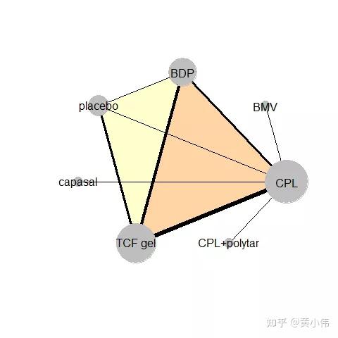 esir : 實現由um公共衛生學院song實驗室開發的擴展狀態空間sir模型