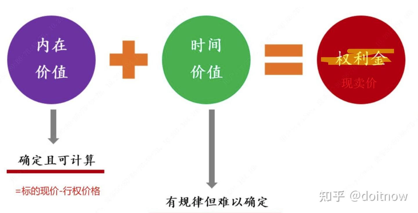 外贸公司常用价格谈判方法及场景案例 0302 - 知乎