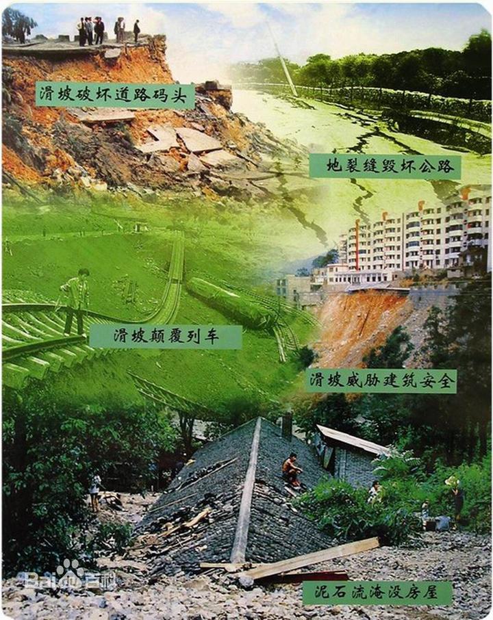 地质灾害第一话--降雨型滑坡1 - 知乎