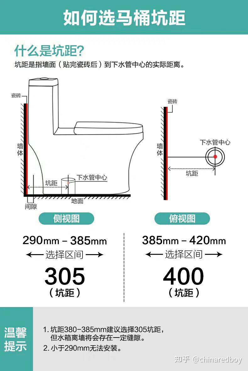 马桶孔位在墙角离两边墙只有29cm需要移位吗