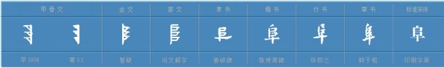 按造字规律来识字·形声字系列2 - 知乎