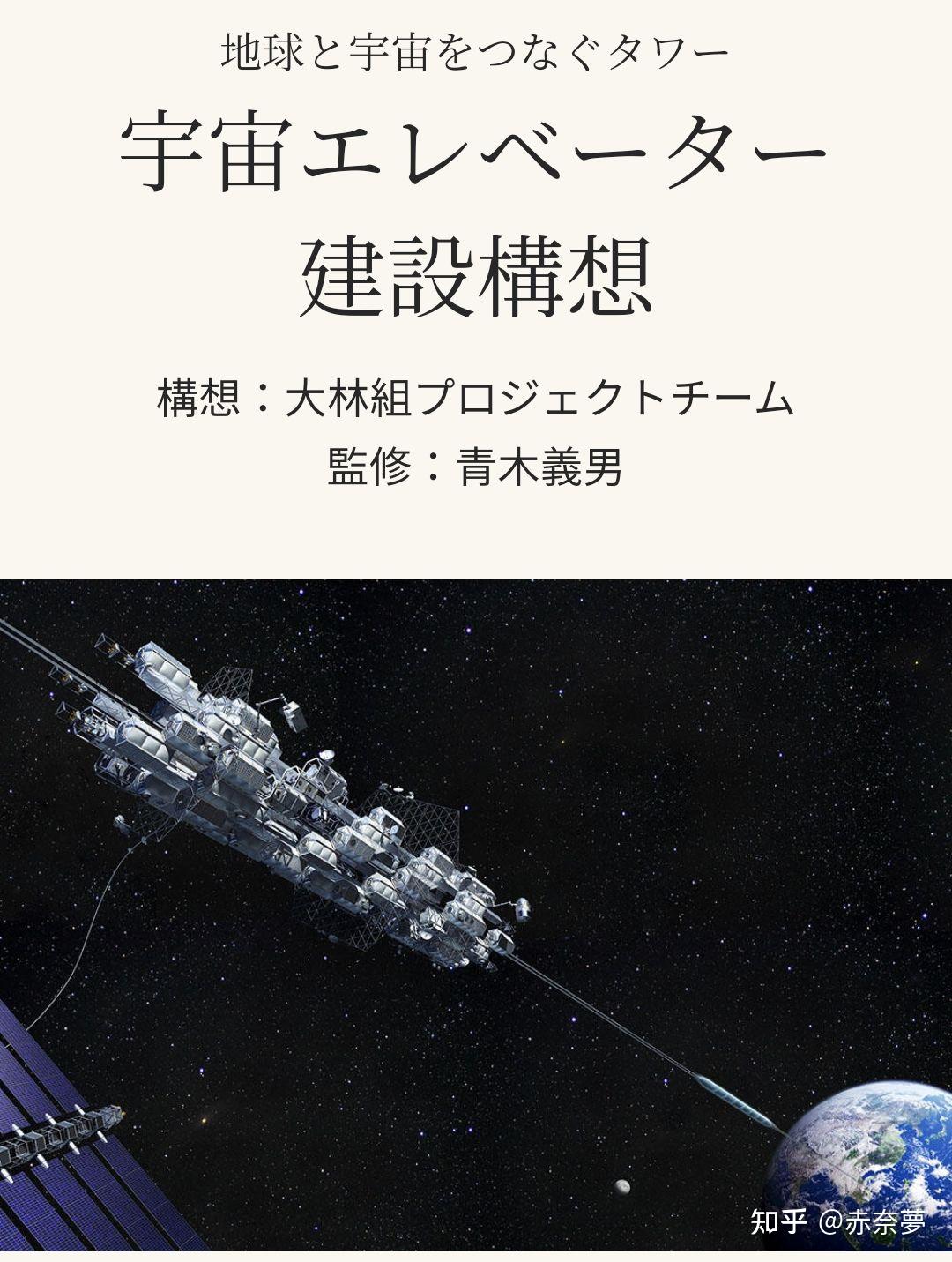 请问如果真的建成高达00中那样的轨道升降机,是否可以做到清洁能源
