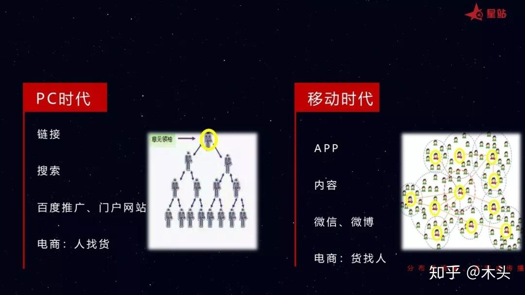 鸡西企业网站建设_鸡西网站建设企业名单_鸡西网站建设企业有哪些