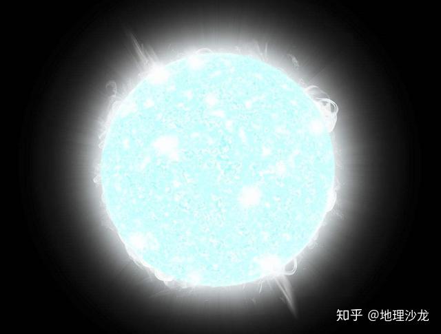 天狼星：是夜空中最亮的一颗恒星，一直是人类重要的“星空灯塔” - 知乎