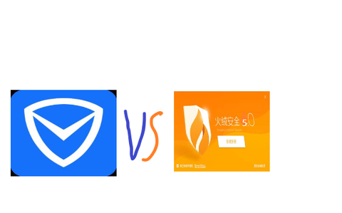 你为什么卸载了火绒?