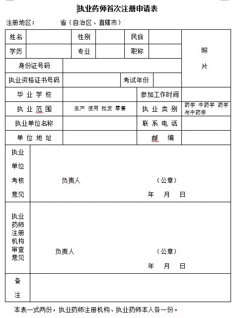 附件:执业药师首次注册申请表
