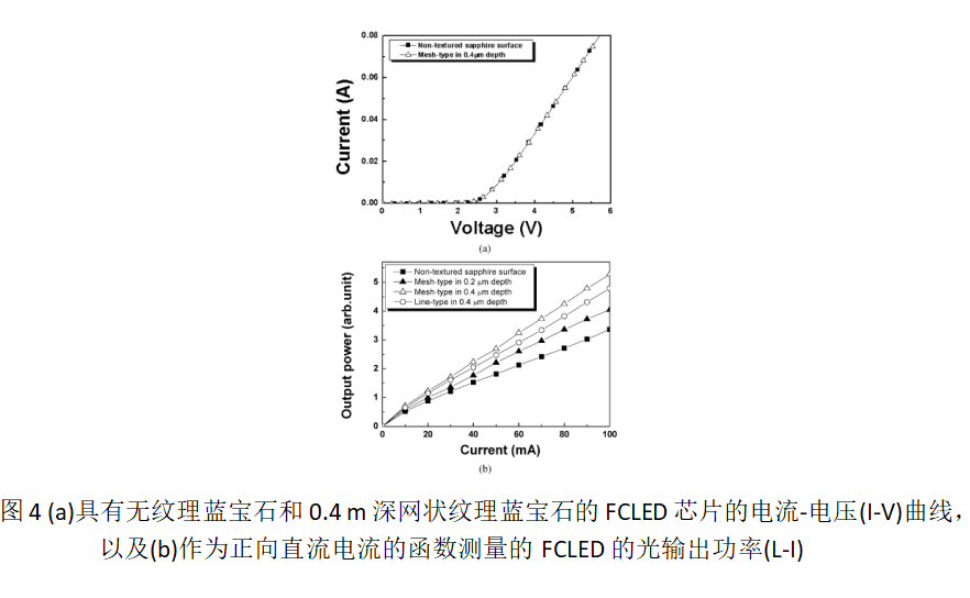 碳酸锂生产工艺技术参数 v2-b1e3aa6167222b081e3fbe3393759166_1440w.jpg?source=172ae18b