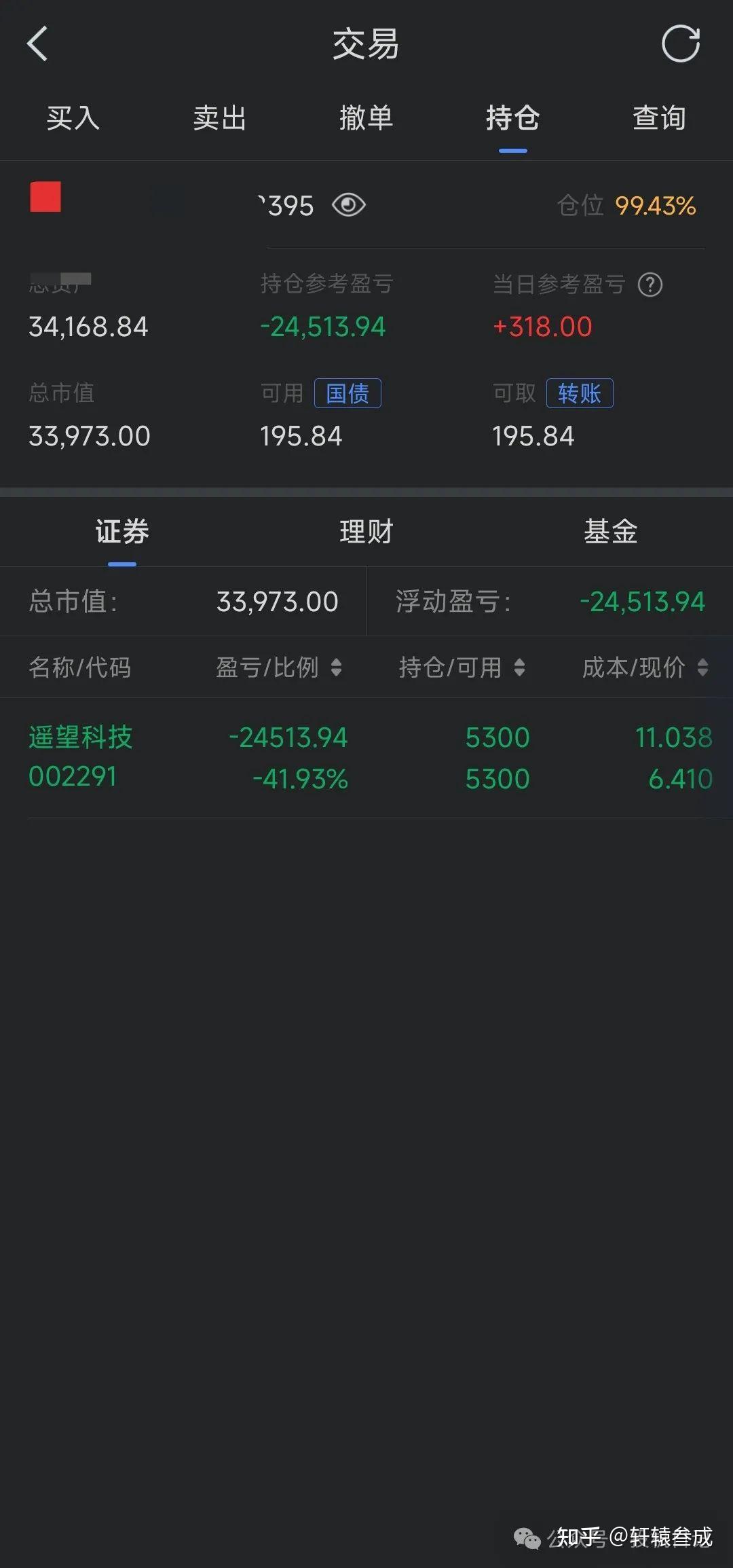 3万冲10万221复盘指数逼空拉升反弹还能延续吗