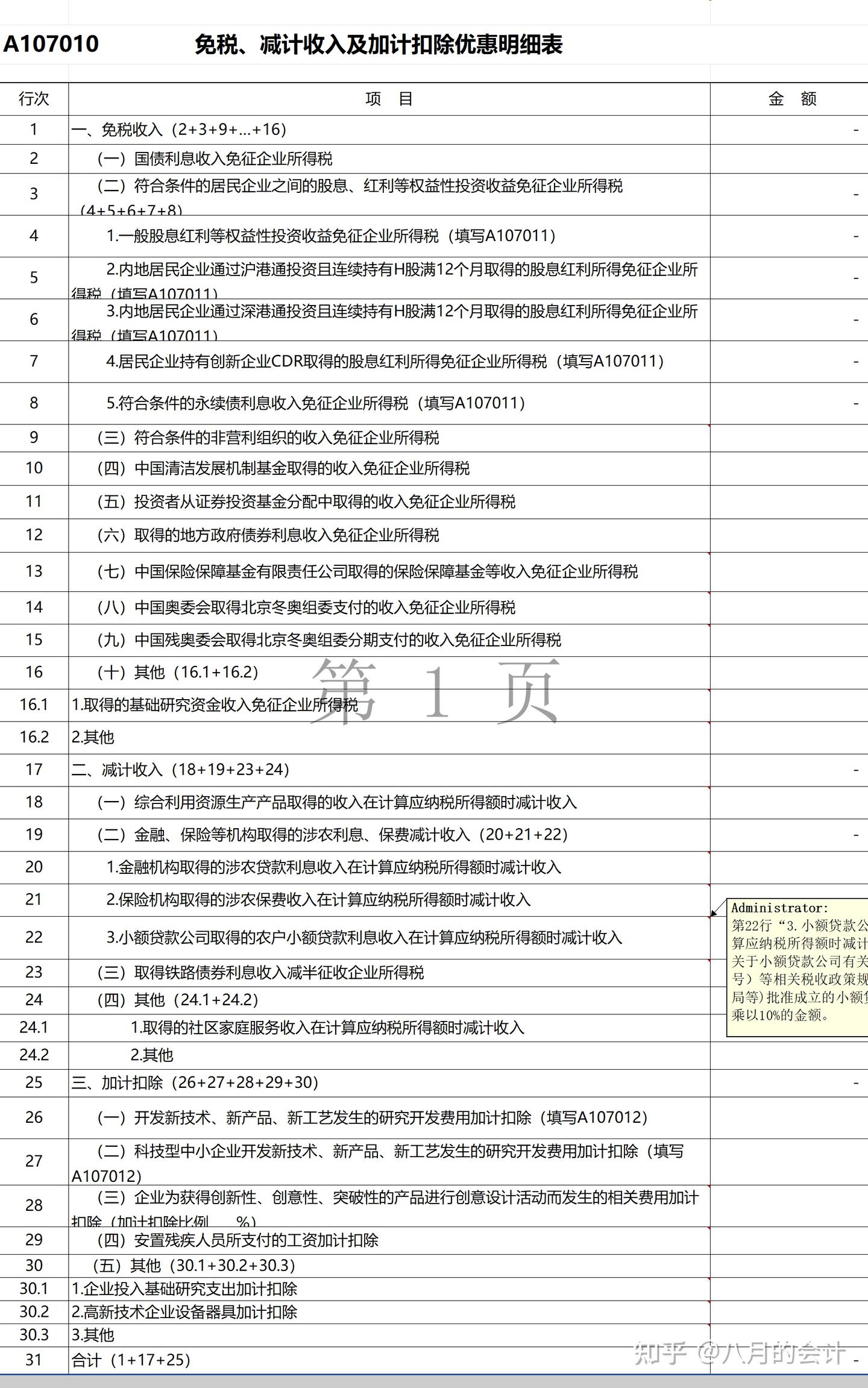 第一次见有人把《汇算清缴全套申报表》讲的这么详细，真的太牛了! - 知乎