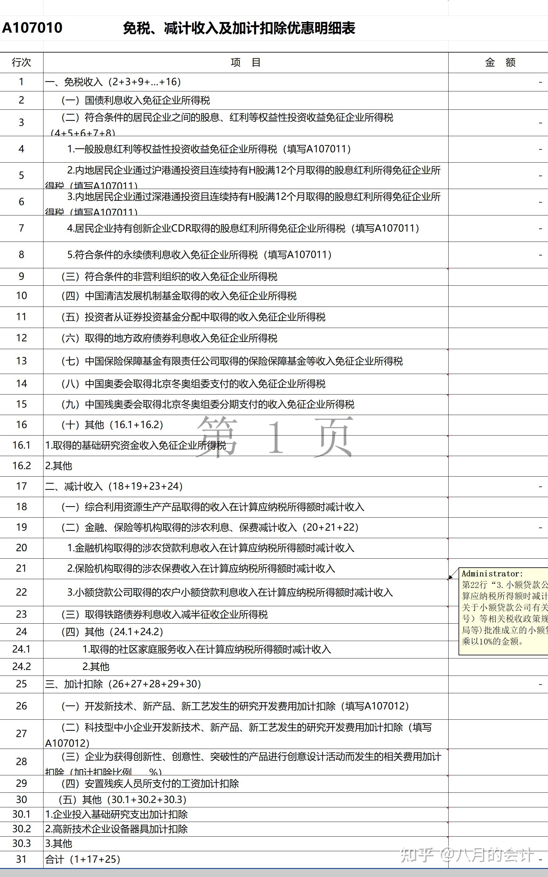 第一次见有人把《汇算清缴全套申报表》讲的这么详细,真的太牛了! - 知乎